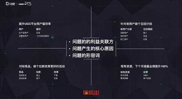 铜板街5年交易额达2400亿，这些运营经验你必须知道
