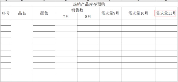 聊聊电商大促节拍节制和一些新的运营思路