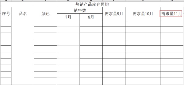 聊聊电商大促节奏控制和一些新的运营思路