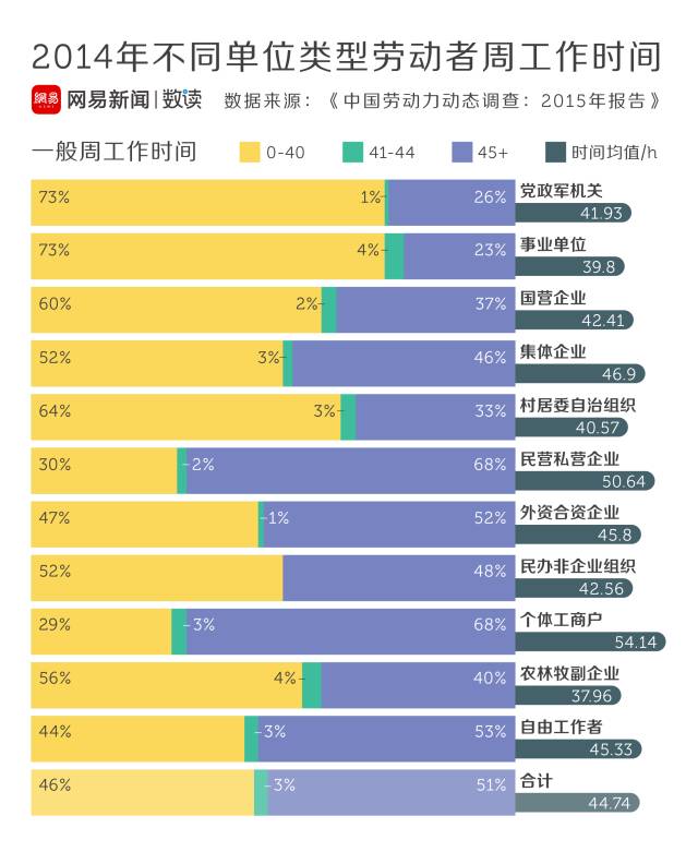 要不是中国人没假期，谁愿意挤在国庆出去玩