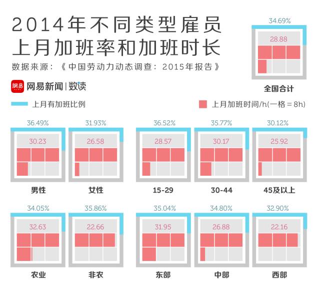 要不是中国人没假期，谁愿意挤在国庆出去玩