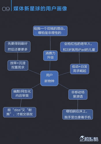 中国新媒体趋势报告2017：通向媒体新星球的未来地图 经验心得 第10张