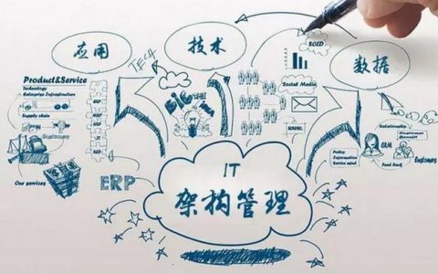 流程与IT管理是未来IT行业的新启元