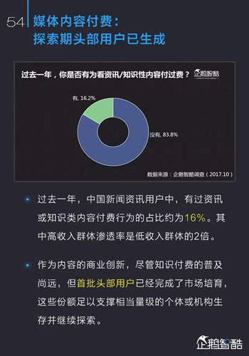 中国新媒体趋势报告2017：通向媒体新星球的未来地图 经验心得 第55张