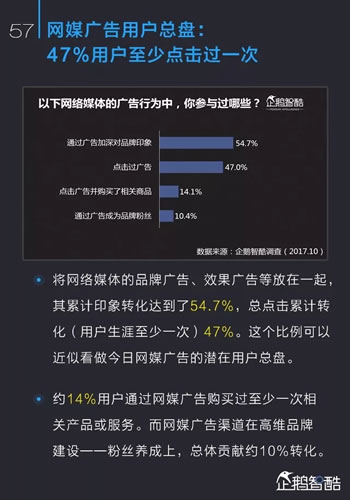 中国新媒体趋势报告2017：通向媒体新星球的未来地图 经验心得 第58张