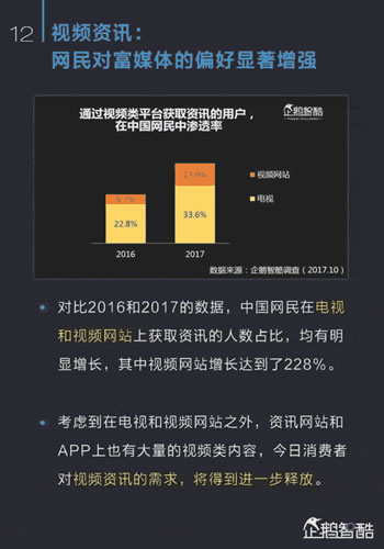 中国新媒体趋势报告2017：通向媒体新星球的未来地图 经验心得 第13张