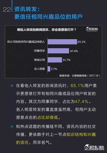 中国新媒体趋势报告2017：通向媒体新星球的未来地图 经验心得 第23张