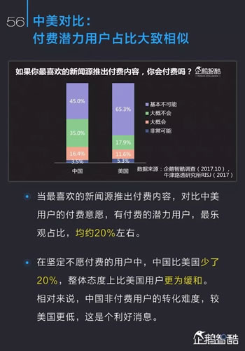 中国新媒体趋势报告2017：通向媒体新星球的未来地图 经验心得 第57张