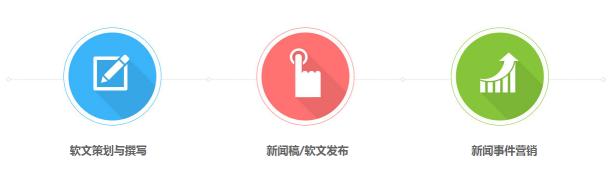 市场部如何做好品牌的日常公关传播？
