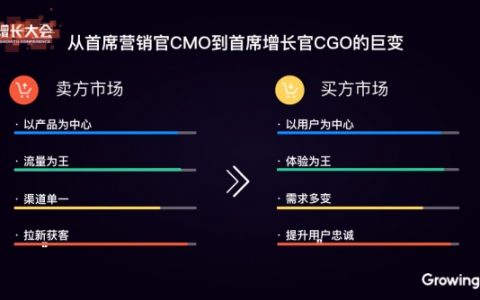 从首席营销官 CMO 到首席增长官 CGO，剧变背后的秘密？