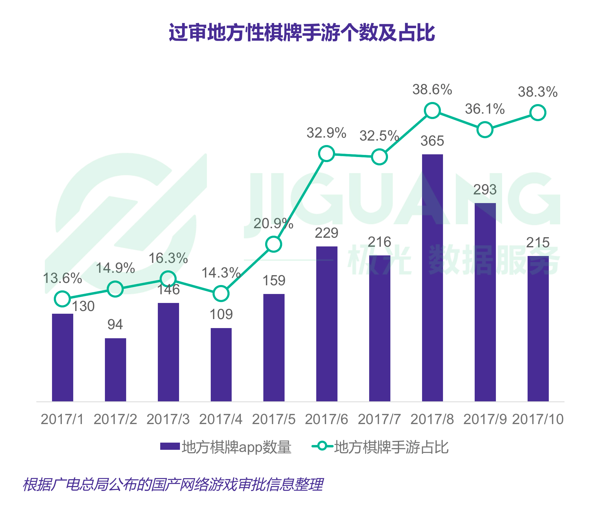 极光大数据 (3).gif