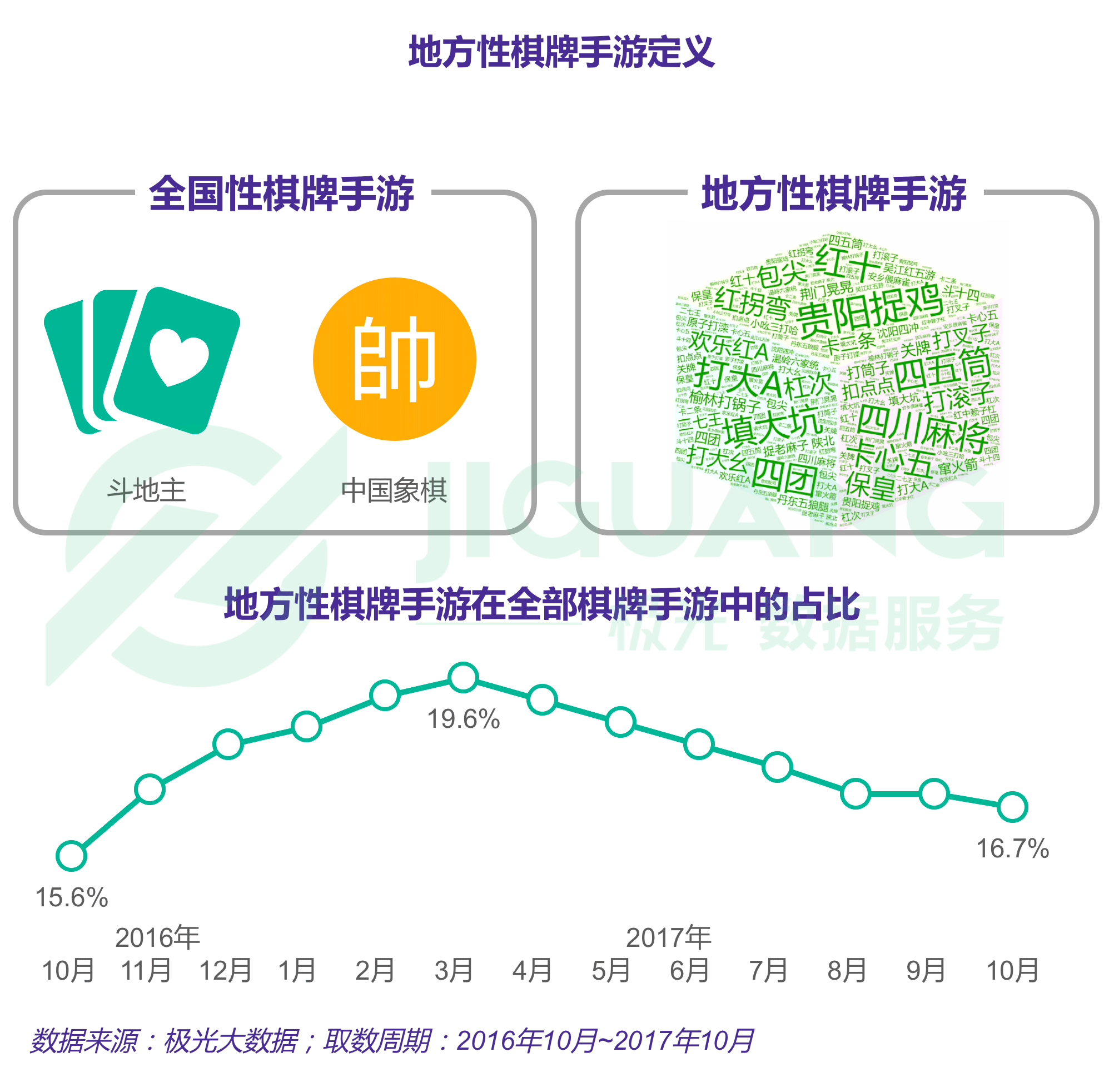 极光大数据 (1).gif