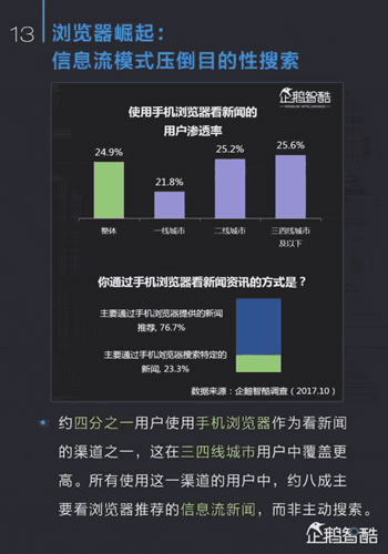 中国新媒体趋势报告2017：通向媒体新星球的未来地图 经验心得 第14张