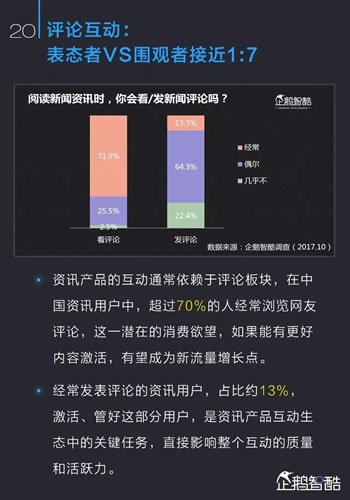 中国新媒体趋势报告2017：通向媒体新星球的未来地图 经验心得 第21张