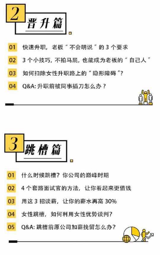 咪蒙教你月薪5万，你不加薪我退款