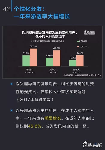 中国新媒体趋势报告2017：通向媒体新星球的未来地图 经验心得 第47张