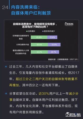 中国新媒体趋势报告2017：通向媒体新星球的未来地图 经验心得 第25张