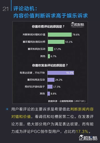 中国新媒体趋势报告2017：通向媒体新星球的未来地图 经验心得 第22张