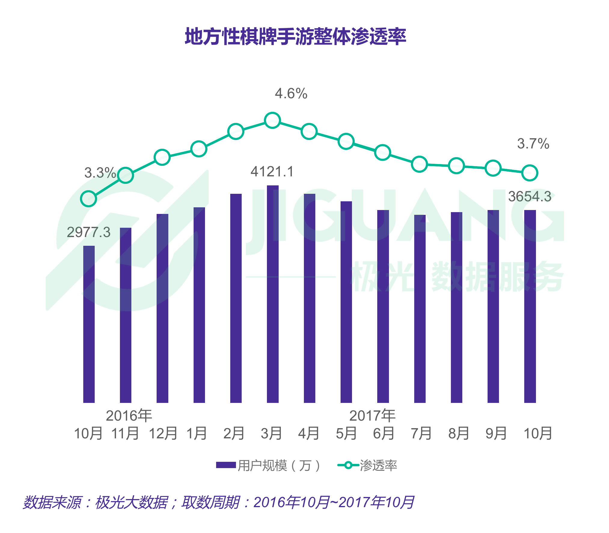 极光大数据 (2).gif