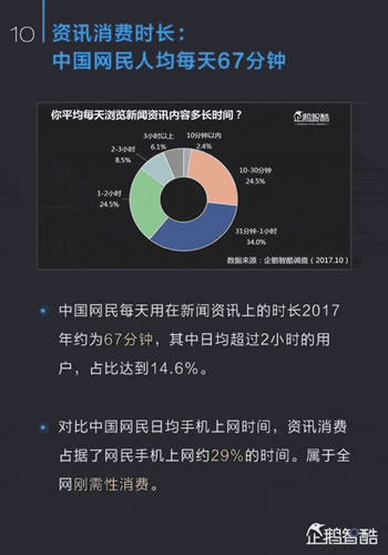 中国新媒体趋势报告2017：通向媒体新星球的未来地图 经验心得 第11张