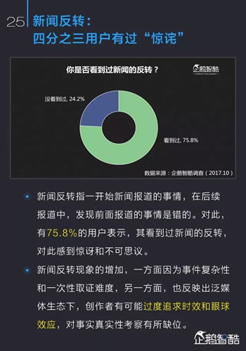 中国新媒体趋势报告2017：通向媒体新星球的未来地图 经验心得 第26张