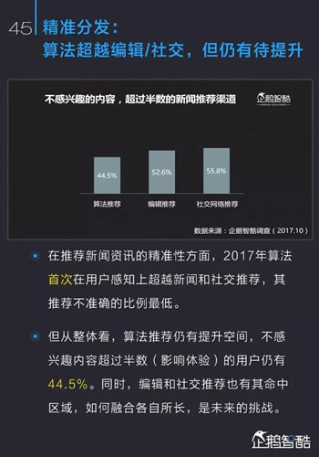 中国新媒体趋势报告2017：通向媒体新星球的未来地图 经验心得 第46张