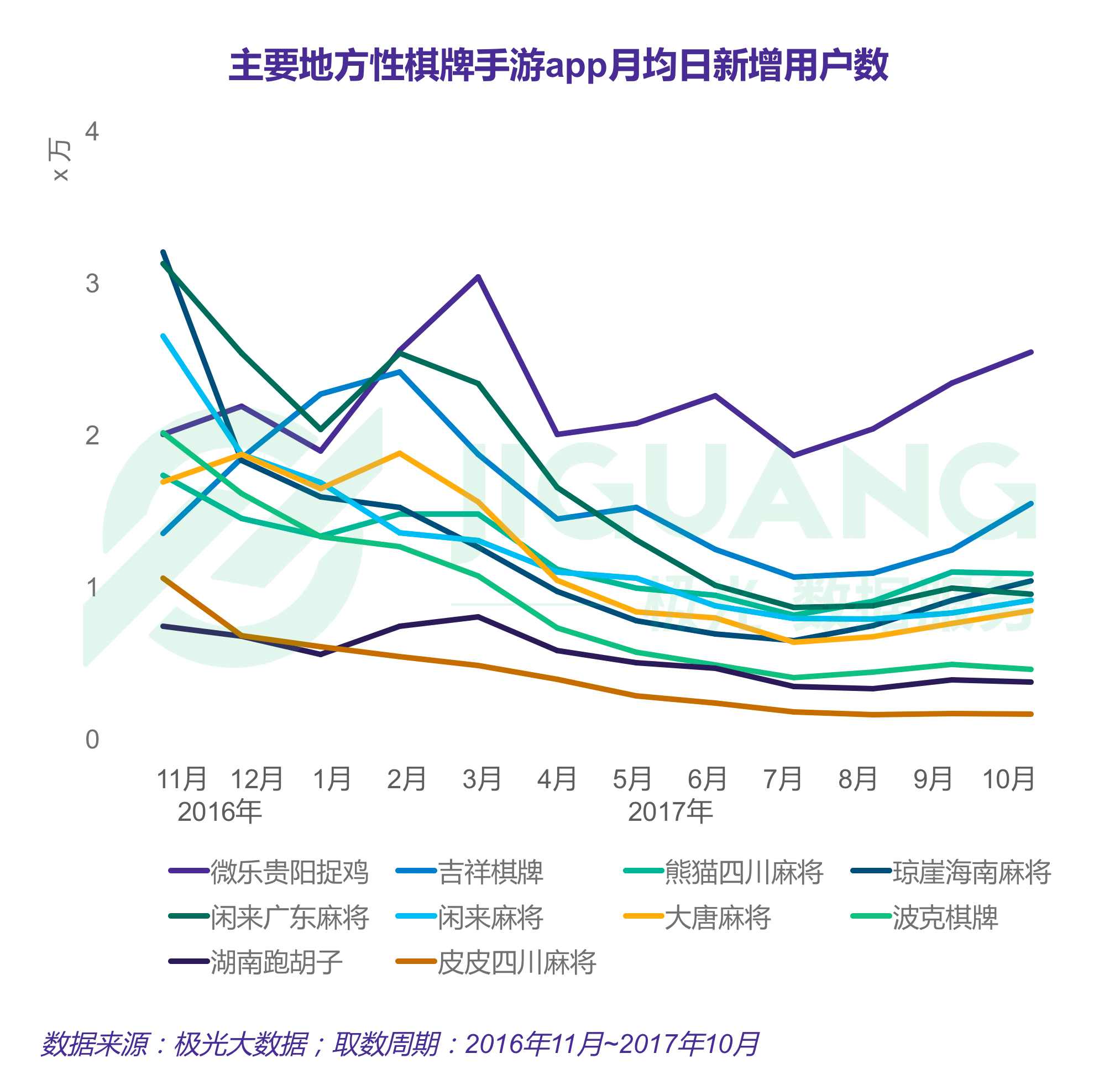 极光大数据 (10).gif