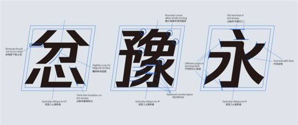 腾讯字体发布：全是斜体，目前不对外授权