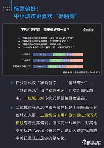 中国新媒体趋势报告2017：通向媒体新星球的未来地图 经验心得 第40张