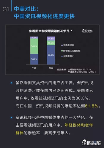 中国新媒体趋势报告2017：通向媒体新星球的未来地图 经验心得 第32张