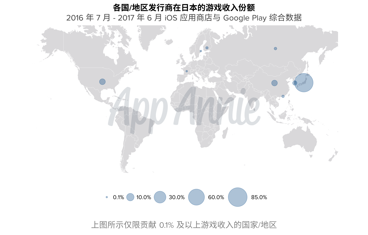 App Annie ：日本移动游戏市场大有可为