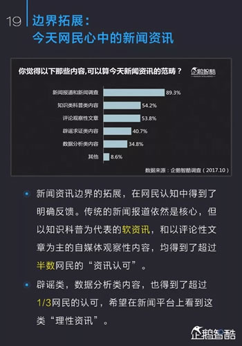 中国新媒体趋势报告2017：通向媒体新星球的未来地图 经验心得 第20张