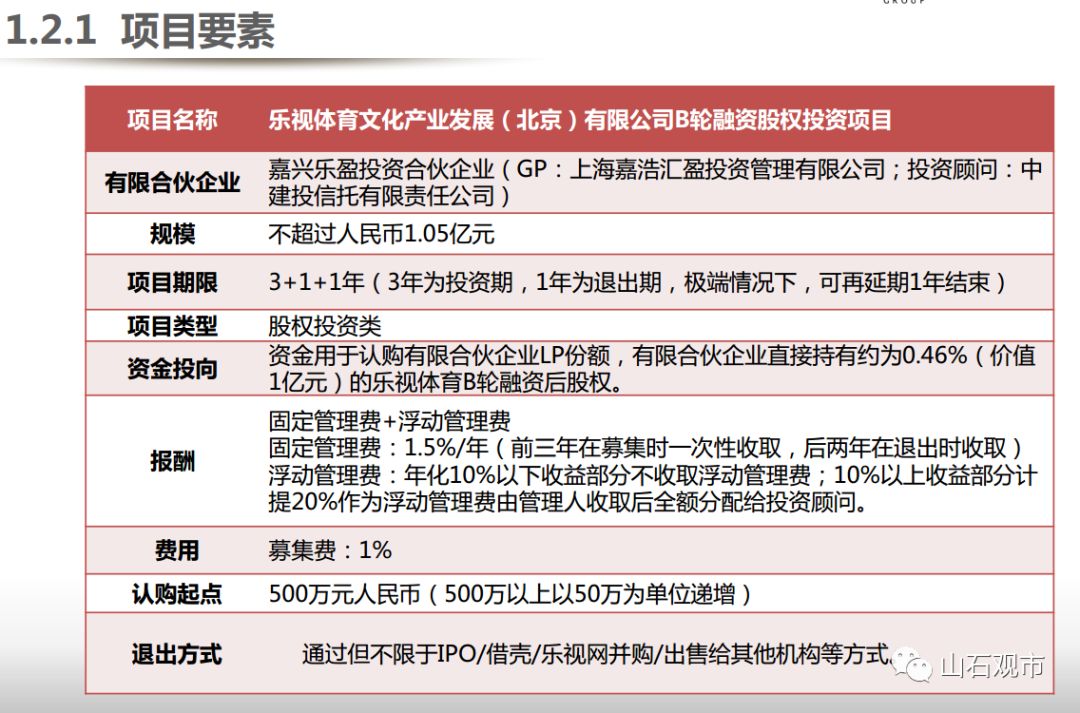 乐视如何靠两份PPT融资近150亿