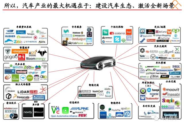 乐视如何靠两份PPT融资近150亿