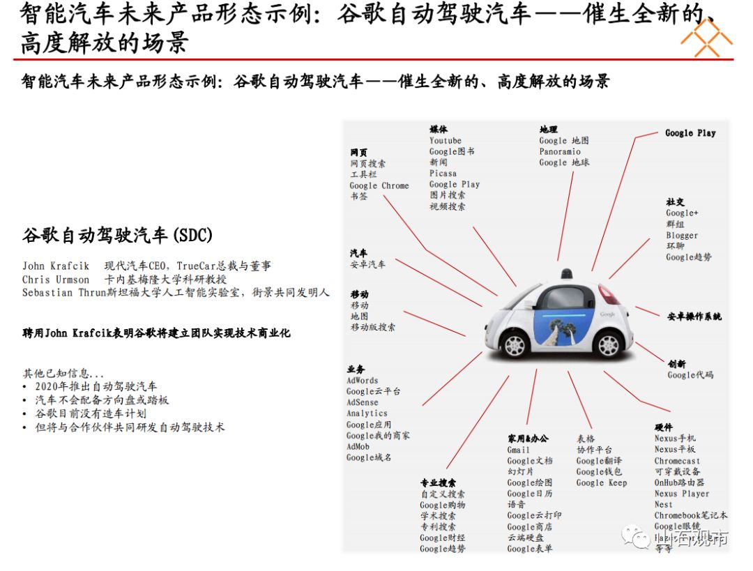 乐视如何靠两份PPT融资近150亿