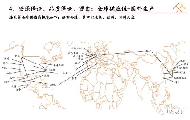 乐视如何靠两份PPT融资近150亿