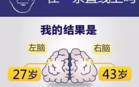 活动运营最愁啥？人人人人人人人·····