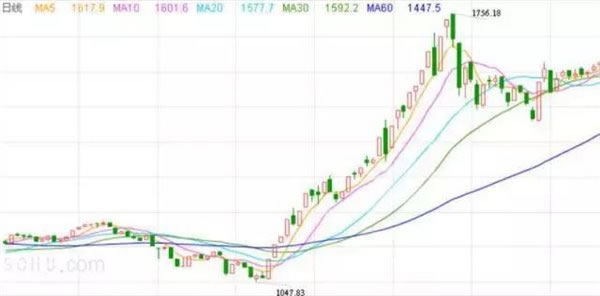 我想念那个叫盛大的公司，还有陈天桥 好文分享 第6张