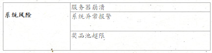 活动运营简要解析（了解活动运营套路看这篇就够了）