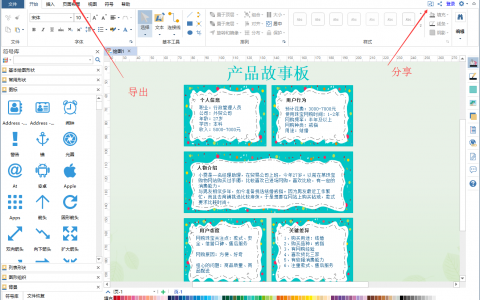 产品经理人如何借助故事板做好用户体验设计？