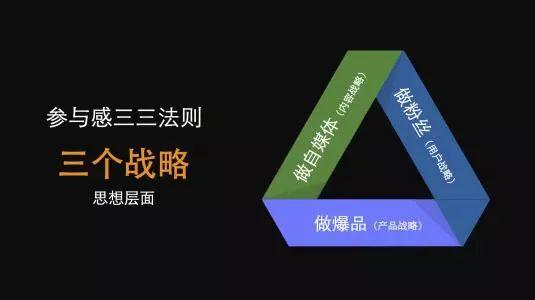 价格的真相：用户嫌贵，并不是真的贵了