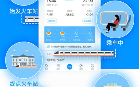 畅行九州——高铁智能行程助手和差旅管家