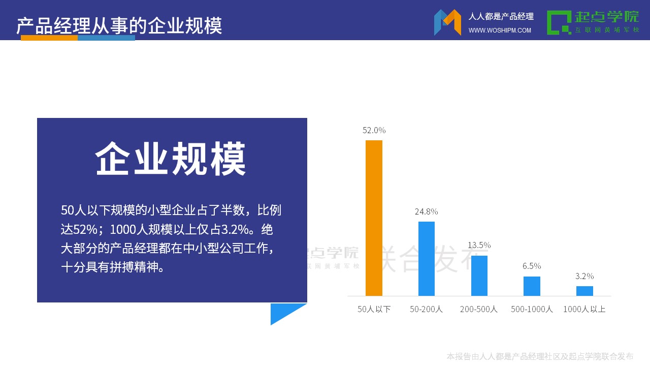 2017产品经理白皮书