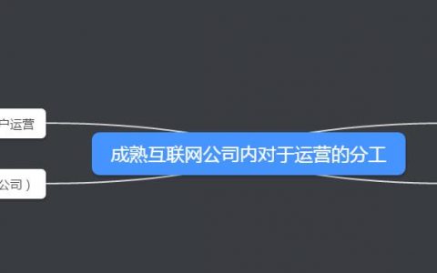 聊一聊运营这个工种！