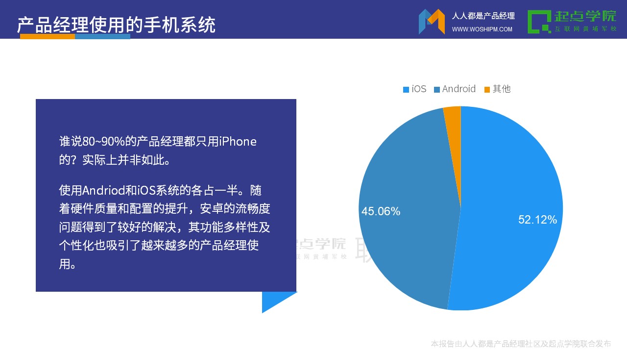 2017产品经理白皮书