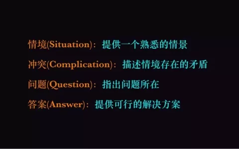 文案基本功系列 | 90%的文案，根本不会沟通