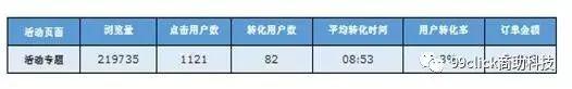 2018年的第一个风口——直播答题