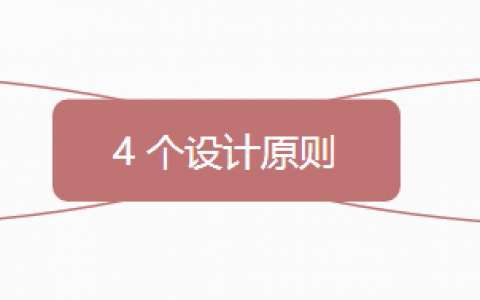 新媒体运营必需知道的 4 个设计原则