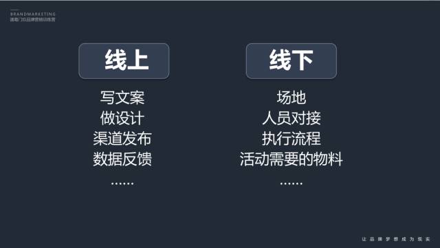 一个流程,五个步骤之内容执行与调整