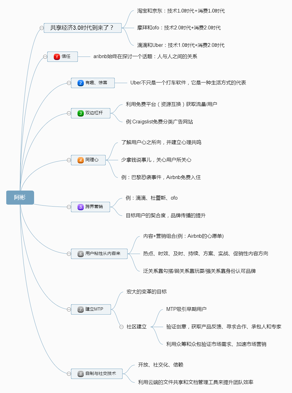 后流量时代，如何玩转精细化运营